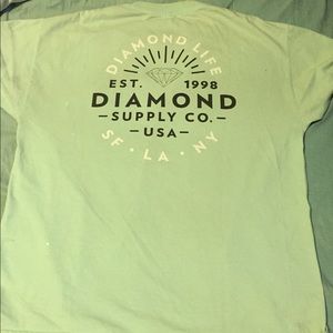 Mint blue diamond supply co